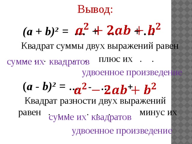 Вывод:  (a + b) 2 = … + … + …  Квадрат суммы двух выражений равен  . . . . . . плюс их . .  ( a - b) 2 =  … - … +  Квадрат разности двух выражений равен . . . . . . минус их сумме их квадратов удвоенное произведение сумме их квадратов удвоенное произведение 