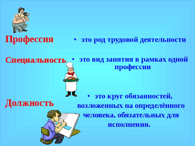 Профессия  Специальность   Должность  это род трудовой деятельности  это вид занятия в рамках одной профессии  это круг обязанностей,  возложенных на определённого  человека, обязательных для исполнения.  