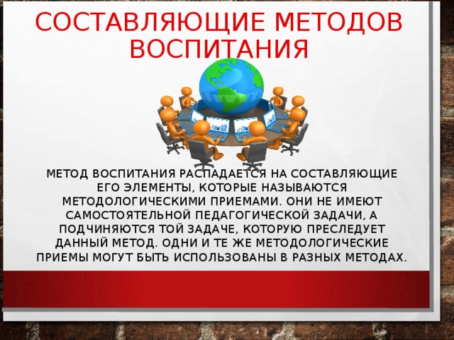 СОСТАВЛЯЮЩИЕ МЕТОДОВ ВОСПИТАНИЯ МЕТОД ВОСПИТАНИЯ РАСПАДАЕТСЯ НА СОСТАВЛЯЮЩИЕ ЕГО ЭЛЕМЕНТЫ, КОТОРЫЕ НАЗЫВАЮТСЯ МЕТОДОЛОГИЧЕСКИМИ ПРИЕМАМИ. ОНИ НЕ ИМЕЮТ САМОСТОЯТЕЛЬНОЙ ПЕДАГОГИЧЕСКОЙ ЗАДАЧИ, А ПОДЧИНЯЮТСЯ ТОЙ ЗАДАЧЕ, КОТОРУЮ ПРЕСЛЕДУЕТ ДАННЫЙ МЕТОД. ОДНИ И ТЕ ЖЕ МЕТОДОЛОГИЧЕСКИЕ ПРИЕМЫ МОГУТ БЫТЬ ИСПОЛЬЗОВАНЫ В РАЗНЫХ МЕТОДАХ. 