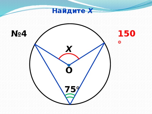 Найдите Х № 4 150  Х О 75 