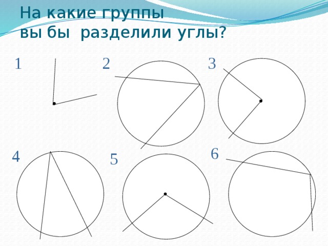 На какие группы  вы бы разделили углы? 1 2 3 6 4 5