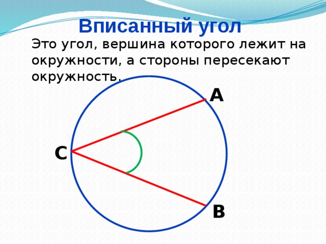 Вписанный угол Это угол, вершина которого лежит на окружности, а стороны пересекают окружность. А С В