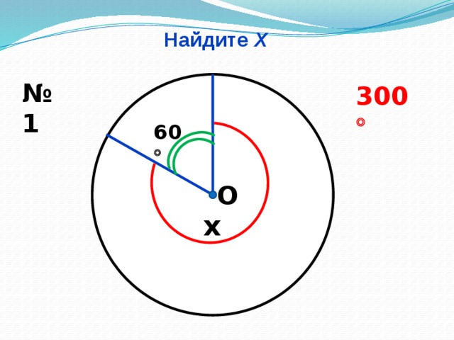 Найдите Х № 1 300  60  О x