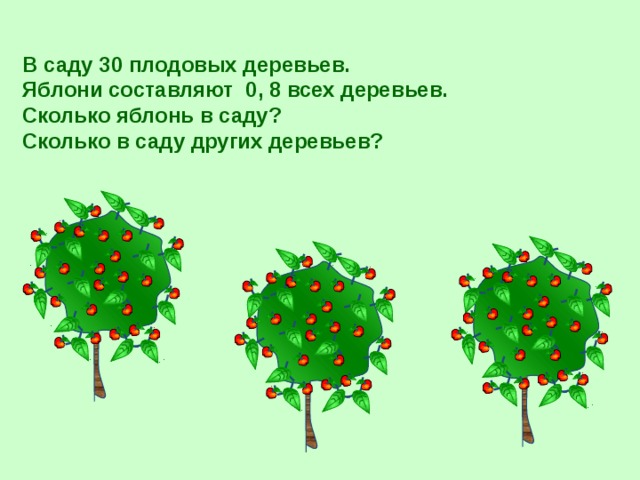  В саду 30 плодовых деревьев. Яблони составляют 0, 8 всех деревьев. Сколько яблонь в саду? Сколько в саду других деревьев?  Математика 6 класс. Н.Я.Виленкин. № 545. 6 