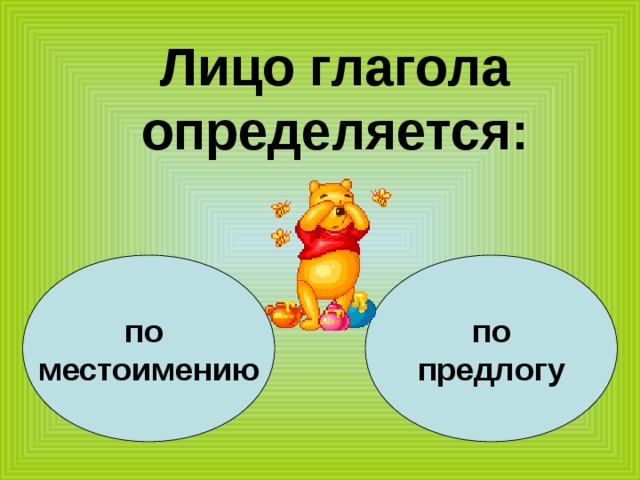 Лицо глагола определяется: по местоимению по предлогу 