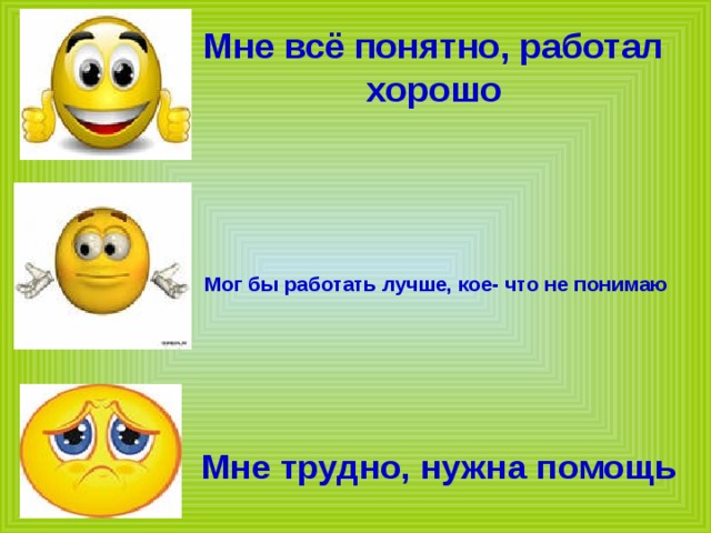 Мне всё понятно, работал хорошо Мог бы работать лучше, кое- что не понимаю Мне трудно, нужна помощь 