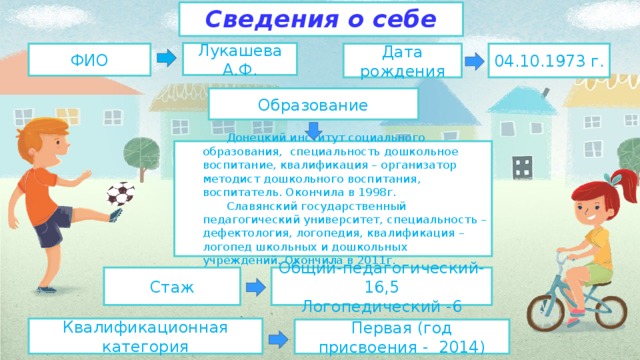 Сведения о себе Лукашева  А.Ф. ФИО Дата рождения 04.10.1973 г. Образование Донецкий институт социального образования, специаль­ность дошкольное воспитание, квалификация – организатор мето­дист дошкольного воспитания, воспитатель. Окончила в 1998г. Славянский государственный педагогический универси­тет, специальность – дефектология, логопедия, квалифика­ция – логопед школьных и дошкольных учреждений. Окон­чила в 2011г. Общий-педагогический-16,5 Логопедический -6 Стаж Квалификационная категория Первая (год присвоения - 2014) 