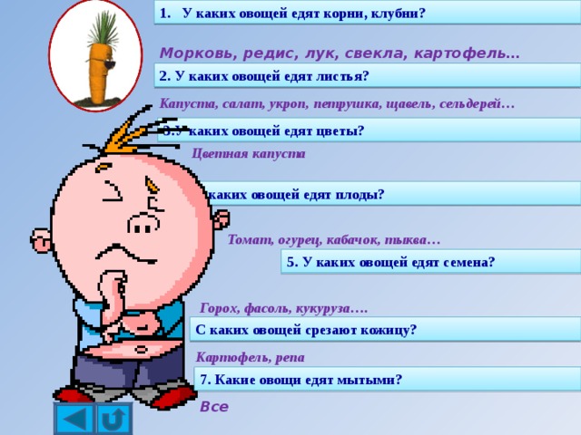 У каких овощей едят корни, клубни? Морковь, редис, лук, свекла, картофель… 2. У каких овощей едят листья? Капуста, салат, укроп, петрушка, щавель, сельдерей… 3.У каких овощей едят цветы? Цветная капуста 4У каких овощей едят плоды? Томат, огурец, кабачок, тыква… 5. У каких овощей едят семена? Горох, фасоль, кукуруза…. С каких овощей срезают кожицу? Картофель, репа 7. Какие овощи едят мытыми? Все  