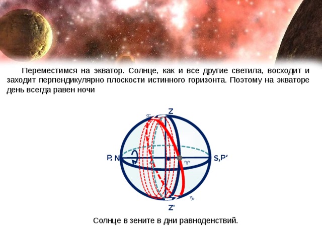  Переместимся на экватор. Солнце, как и все другие светила, восходит и заходит перпендикулярно плоскости истинного горизонта. Поэтому на экваторе день всегда равен ночи Z ♋ • P, P‘ S, N ♎ ♈ ♑ Z' Солнце в зените в дни равноденствий. 