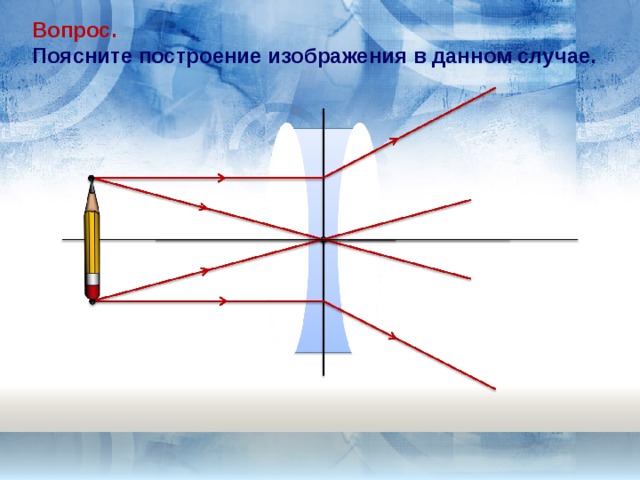 Вопрос.  Поясните построение изображения в данном случае. 
