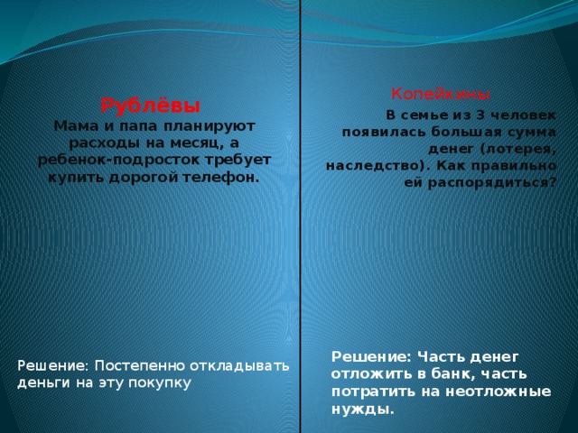 Копейкины В семье из 3 человек появилась большая сумма денег (лотерея, наследство). Как правильно ей распорядиться?   Рублёвы  Мама и папа планируют расходы на месяц, а ребенок-подросток требует купить дорогой телефон.   Решение: Часть денег отложить в банк, часть потратить на неотложные нужды. Решение: Постепенно откладывать деньги на эту покупку 