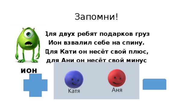 Запомни!  Для двух ребят подарков груз Ион взвалил себе на спину. Для Кати он несёт свой плюс, для Ани он несёт свой минус ион 