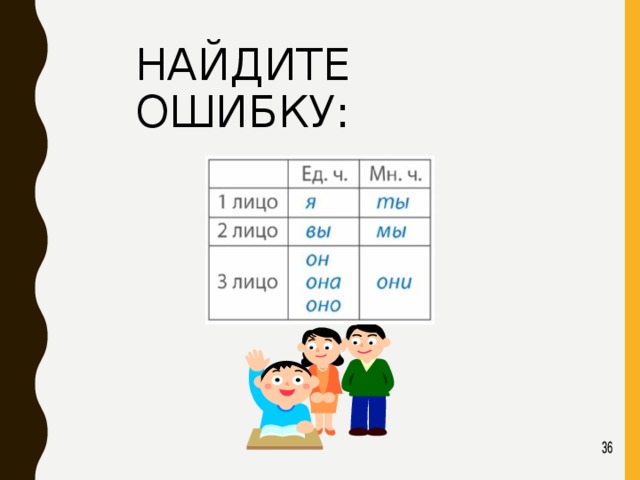 НАЙДИТЕ ОШИБКУ: 