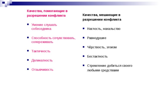 Качества, помогающие в разрешении конфликта  Умение слушать собеседника Способность сочувствовать, сопереживать Тактичность Деликатность Отзывчивость Качества, мешающие в разрешении конфликта  Наглость, нахальство Равнодушие Чёрствость, эгоизм Бестактность Стремление добиться своего  любыми средствами 