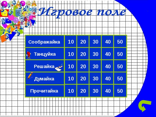 Соображайка  20 40 50 30 10 Танцуйка 40 50 30 20 10 Решайка  10 30 40 50 20 Думайка  30 50 40 10 20 Прочитайка  40 50 30 20 10 