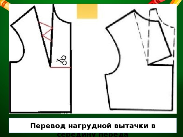 Перевод нагрудной вытачки в середину переда 