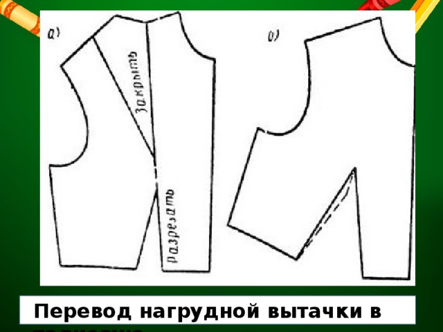 Перевод нагрудной вытачки в талиевую 