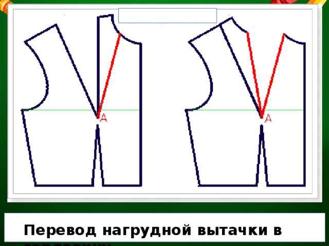 Перевод нагрудной вытачки в горловину 