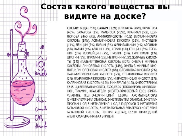 Состав какого вещества вы видите на доске? 