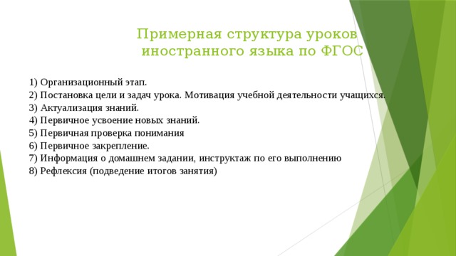  Примерная структура уроков  иностранного языка по ФГОС     1) Организационный этап.  2) Постановка цели и задач урока. Мотивация учебной деятельности учащихся.  3) Актуализация знаний.  4) Первичное усвоение новых знаний.  5) Первичная проверка понимания  6) Первичное закрепление.  7) Информация о домашнем задании, инструктаж по его выполнению  8) Рефлексия (подведение итогов занятия)    