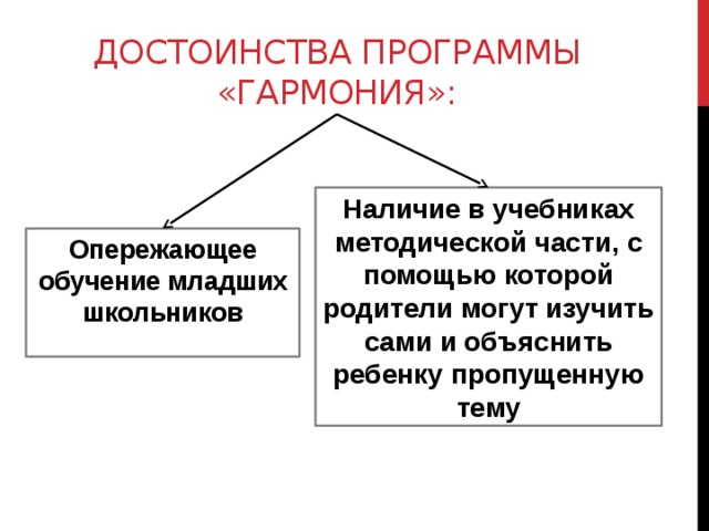 Достоинства программы «Гармония»: Наличие в учебниках методической части, с помощью которой родители могут изучить сами и объяснить ребенку пропущенную тему Опережающее обучение младших школьников 