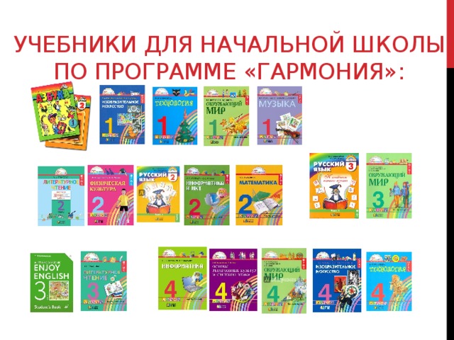 Учебники для начальной школы по программе «Гармония»: 