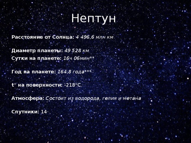 Нептун Расстояние от Солнца:   4 496,6 млн км Диаметр планеты:   49 528 км Сутки на планете:   16ч 06мин ** Год на планете:   164,8 года *** t° на поверхности:  -218°C. Атмосфера:   Состоит из водорода, гелия и метана Спутники:  14 