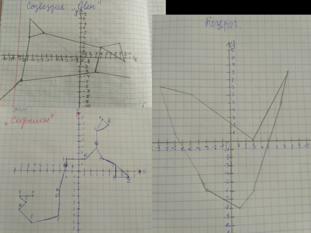 Наши работы: 