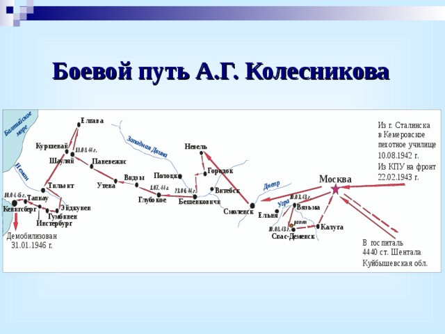 Боевой путь А.Г. Колесникова 