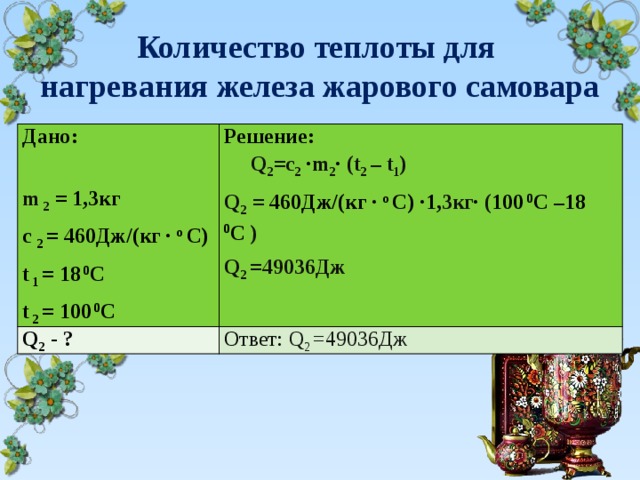 Количество теплоты для  нагревания железа жарового самовара Дано: m 2 = 1,3кг Решение: Q 2 =c 2  ∙ m 2 ∙ (t 2 – t 1 ) Q 2 - ? Q 2 = 460Дж/(кг ∙ о С)  ∙1, 3кг ∙ ( 100 0 С – 18 0 С ) Ответ: Q 2 =49036Дж с 2 = 460Дж/(кг ∙ о С) t 1 = 18 0 С Q 2 =49036Дж t 2 = 100 0 С 