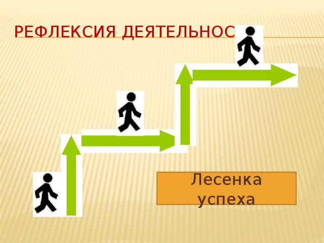 Рефлексия деятельности Лесенка успеха 