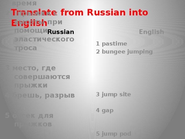 Translate from Russian into English  Russian  English 1 свободное время 2 прыжки с высоты при помощи эластического троса  3 место, где совершаются прыжки 4 брешь, разрыв  5 отсек для прыжков 1 pastime 2 bungee jumping      3 jump site  4 gap   5 jump pod 