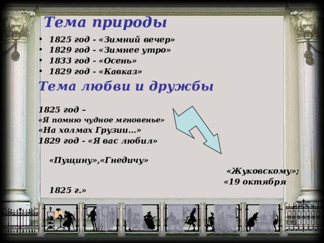 Тема природы   1825 год - «Зимний вечер» 1829 год - «Зимнее утро» 1833 год - «Осень» 1829 год - «Кавказ» Тема любви и дружбы  1825 год – «Я помню чудное мгновенье» «На холмах Грузии…» 1829 год - «Я вас любил»  «Пущину»,«Гнедичу»  «Жуковскому»;  «19 октября 1825 г.»    