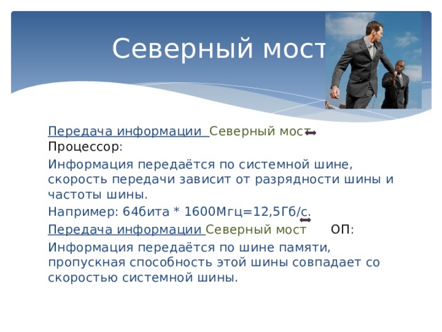 Северный мост Передача информации Северный мост  Процессор : Информация передаётся по системной шине, скорость передачи зависит от разрядности шины и частоты шины. Например: 64бита * 1600Мгц=12,5Гб/с. Передача информации Северный мост  ОП : Информация передаётся по шине памяти, пропускная способность этой шины совпадает со скоростью системной шины. 
