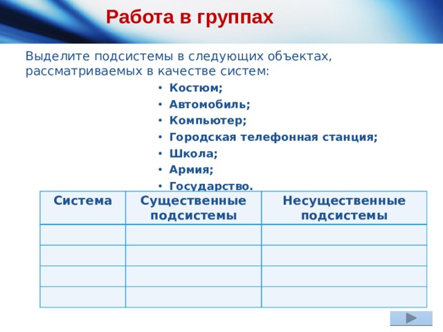 Работа в группах Выделите подсистемы в следующих объектах, рассматриваемых в качестве систем: Костюм; Автомобиль; Компьютер; Городская телефонная станция; Школа; Армия; Государство. Костюм; Автомобиль; Компьютер; Городская телефонная станция; Школа; Армия; Государство. Костюм; Автомобиль; Компьютер; Городская телефонная станция; Школа; Армия; Государство. Костюм; Автомобиль; Компьютер; Городская телефонная станция; Школа; Армия; Государство. Костюм; Автомобиль; Компьютер; Городская телефонная станция; Школа; Армия; Государство. Костюм; Автомобиль; Компьютер; Городская телефонная станция; Школа; Армия; Государство. Костюм; Автомобиль; Компьютер; Городская телефонная станция; Школа; Армия; Государство. Cистема Существенные подсистемы Несущественные подсистемы 