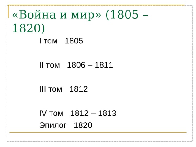 «Война и мир» (1805 – 1820) I том 1805 II том 1806 – 1811 III том 1812 IV том 1812 – 1813 Эпилог 1820 I том 1805  II том 1806 – 1811  III том 1812  IV том 1812 – 1813 Эпилог 1820 I том 1805  II том 1806 – 1811  III том 1812  IV том 1812 – 1813 Эпилог 1820 I том 1805  II том 1806 – 1811  III том 1812  IV том 1812 – 1813 Эпилог 1820 I том 1805  II том 1806 – 1811  III том 1812  IV том 1812 – 1813 Эпилог 1820 