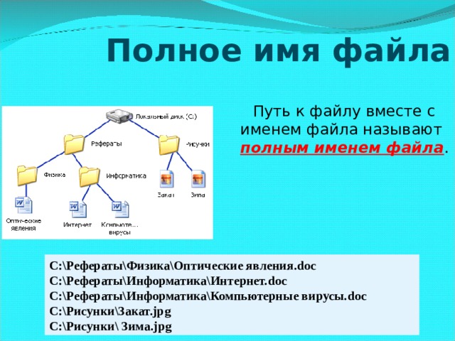 Полное имя файла  Путь к файлу вместе с именем файла называют полным именем файла . C:\Рефераты\Физика\Оптические явления. doc C:\Рефераты\Информатика\Интернет. doc C:\Рефераты\Информатика\Компьютерные вирусы. doc C:\Рисунки\Закат. jpg C:\Рисунки\ Зима. jpg 