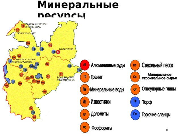 Минеральные ресурсы  