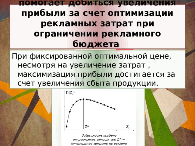 Математический анализ помогает добиться увеличения прибыли за счет оптимизации рекламных затрат при ограничении рекламного бюджета   При фиксированной оптимальной цене, несмотря на увеличение затрат , максимизация прибыли достигается за счет увеличения сбыта продукции. 