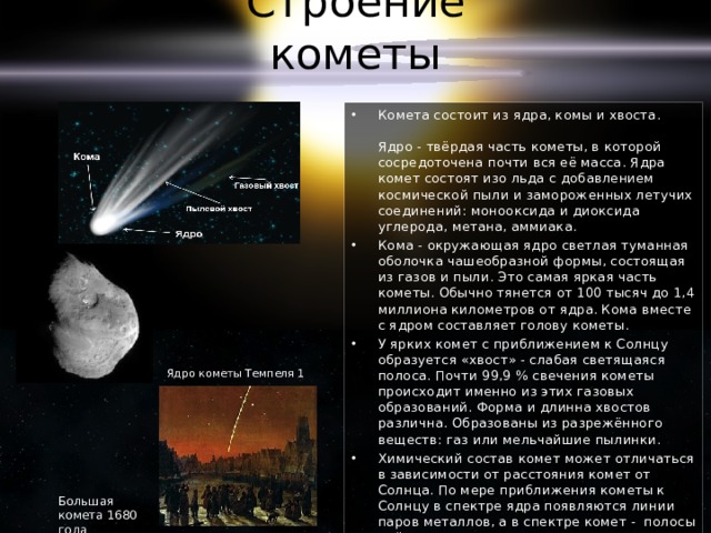 Строение кометы Комета состоит из ядра, комы и хвоста.   Ядро - твёрдая часть кометы, в которой сосредоточена почти вся её масса. Ядра комет состоят изо льда с добавлением космической пыли и замороженных летучих соединений: монооксида и диоксида углерода, метана, аммиака. Кома - окружающая ядро светлая туманная оболочка чашеобразной формы, состоящая из газов и пыли. Это самая яркая часть кометы. Обычно тянется от 100 тысяч до 1,4 миллиона километров от ядра. Кома вместе с ядром составляет голову кометы. У ярких комет с приближением к Солнцу образуется «хвост» - слабая светящаяся полоса. Почти 99,9 % свечения кометы происходит именно из этих газовых образований. Форма и длинна хвостов различна. Образованы из разрежённого веществ: газ или мельчайшие пылинки. Химический состав комет может отличаться в зависимости от расстояния комет от Солнца. По мере приближения кометы к Солнцу в спектре ядра появляются линии паров металлов, а в спектре комет - полосы нейтральных газовых. Ядро кометы Темпеля 1 Большая комета 1680 года 