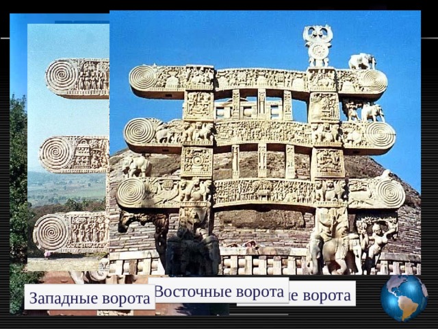 Северные ворота Восточные ворота Южные ворота Западные ворота 