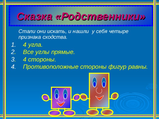 Сказка «Родственники» Стали они искать, и нашли у себя четыре признака сходства.   1. 4 угла. 2 . Все углы прямые. 3 . 4 стороны. 4. Противоположные стороны фигур равны. 