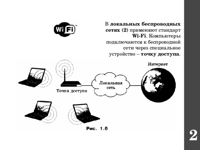 В локальных беспроводных сетях (2) применяют стандарт Wi-Fi . Компьютеры подключаются к беспроводной сети через специальное устройство – точку доступа . 2 