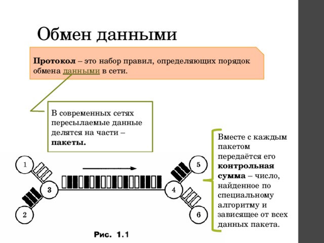 Обмен данными Протокол – это набор правил, определяющих порядок обмена данными в сети. В современных сетях пересылаемые данные делятся на части – пакеты. Вместе с каждым пакетом передаётся его контрольная сумма – число, найденное по специальному алгоритму и зависящее от всех данных пакета. 