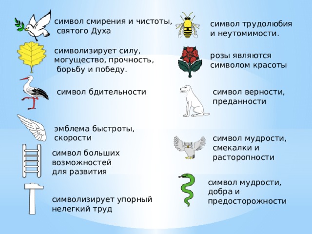 символ смирения и чистоты,  святого Духа символ трудолюбия и неутомимости. символизирует силу, могущество, прочность,  борьбу и победу. розы являются символом красоты символ верности, преданности символ бдительности эмблема быстроты, скорости символ мудрости, смекалки и расторопности символ больших возможностей для развития символ мудрости, добра и предосторожности символизирует упорный нелегкий труд 