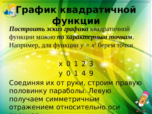 График квадратичной функции Построить эскиз графика  квадратичной функции можно  по характерным точкам .   Например, для функции  y = x 2  берем точки  x  0  1  2  3 y  0  1  4  9 Соединяя их от руки, строим правую половинку параболы. Левую получаем симметричным отражением относительно оси ординат. 