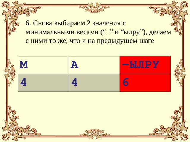 6. Снова выбираем 2 значения с минимальными весами (“_” и “ылру”), делаем с ними то же, что и на предыдущем шаге М А 4 -ЫЛРУ 4 6 