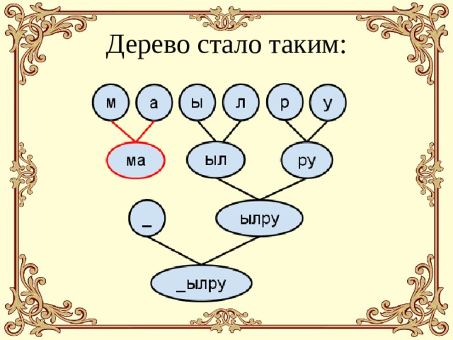Дерево стало таким: 