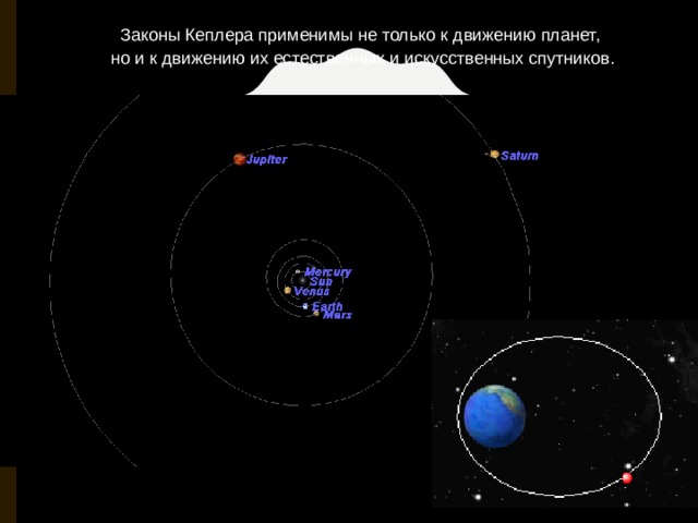 Законы Кеплера применимы не только к движению планет,  но и к движению их естественных и искусственных спутников. 