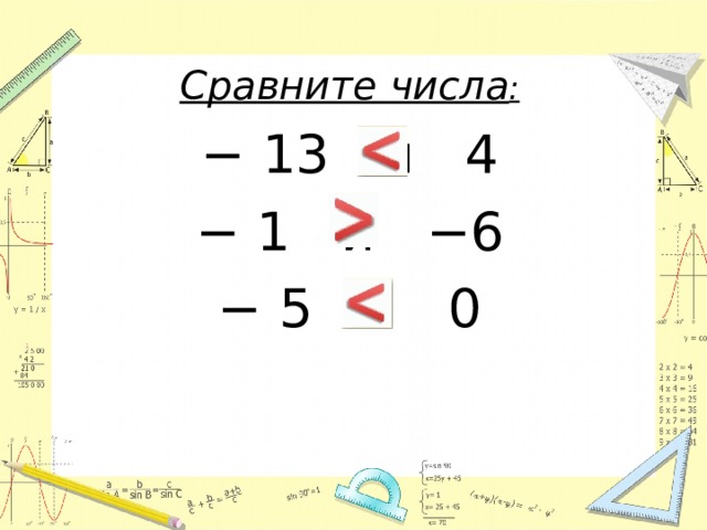 Сравните числа : − 13 и 4 − 1 и − 6 − 5 и 0